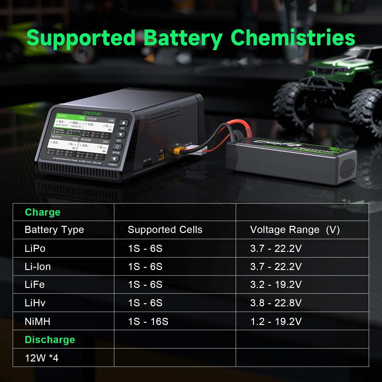Cargador de Baterías Inteligen - Drone Battery Smart reseña y precio